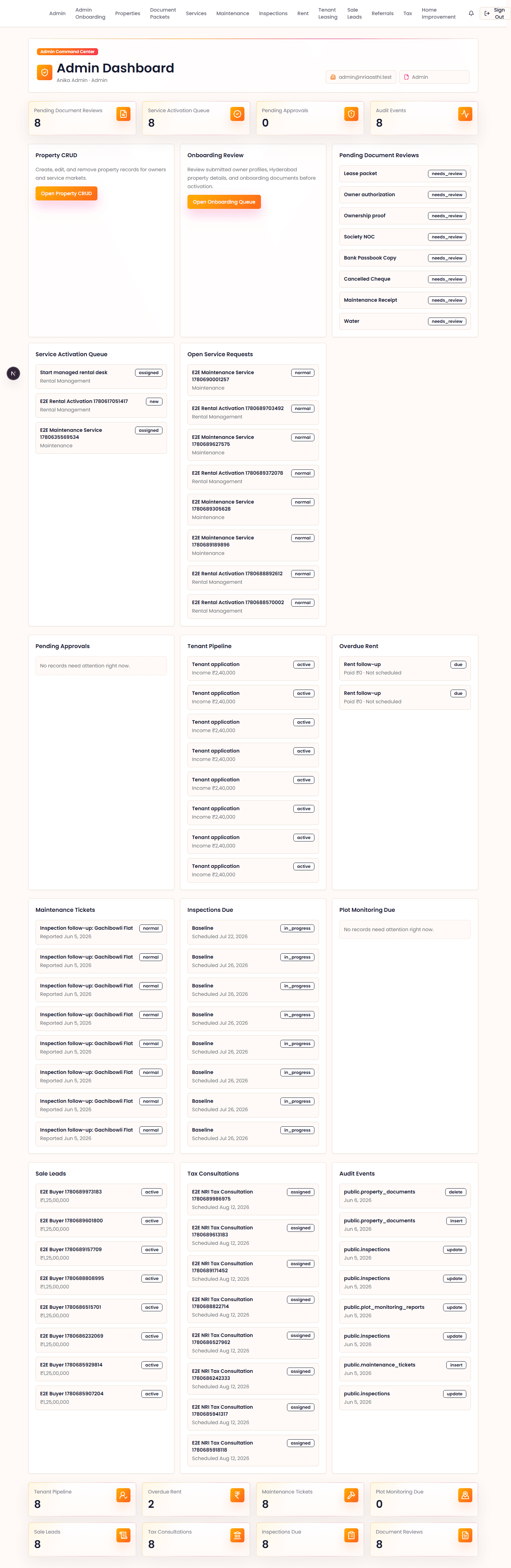 Admin / Super Admin dashboard screenshot
